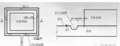 水泵基礎(chǔ)導(dǎo)流槽樣板做法