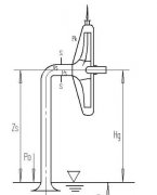 工業(yè)水泵的汽蝕余量怎么算